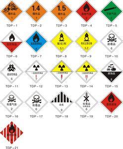 危險(xiǎn)品公司注冊(cè)流程以及所需的材料？.jpg
